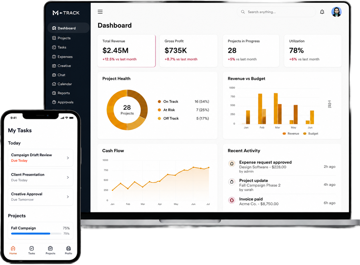 M-Track dashboard on laptop and mobile